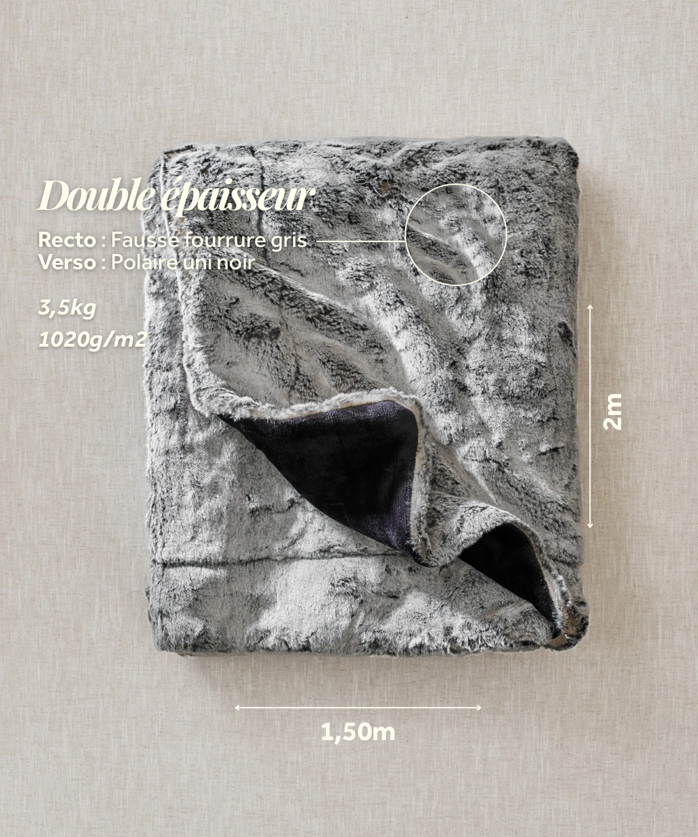Plaid Fausse fourrure Frisson Sombre gris